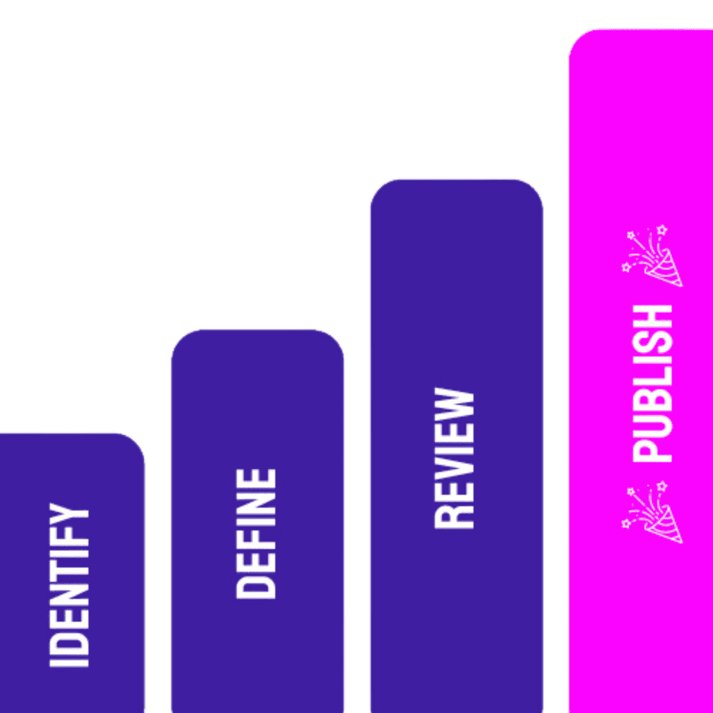 Diagram - publikování