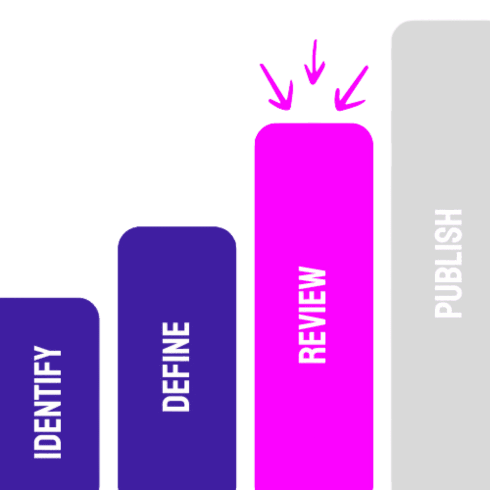 Diagram - kontrola návrhu