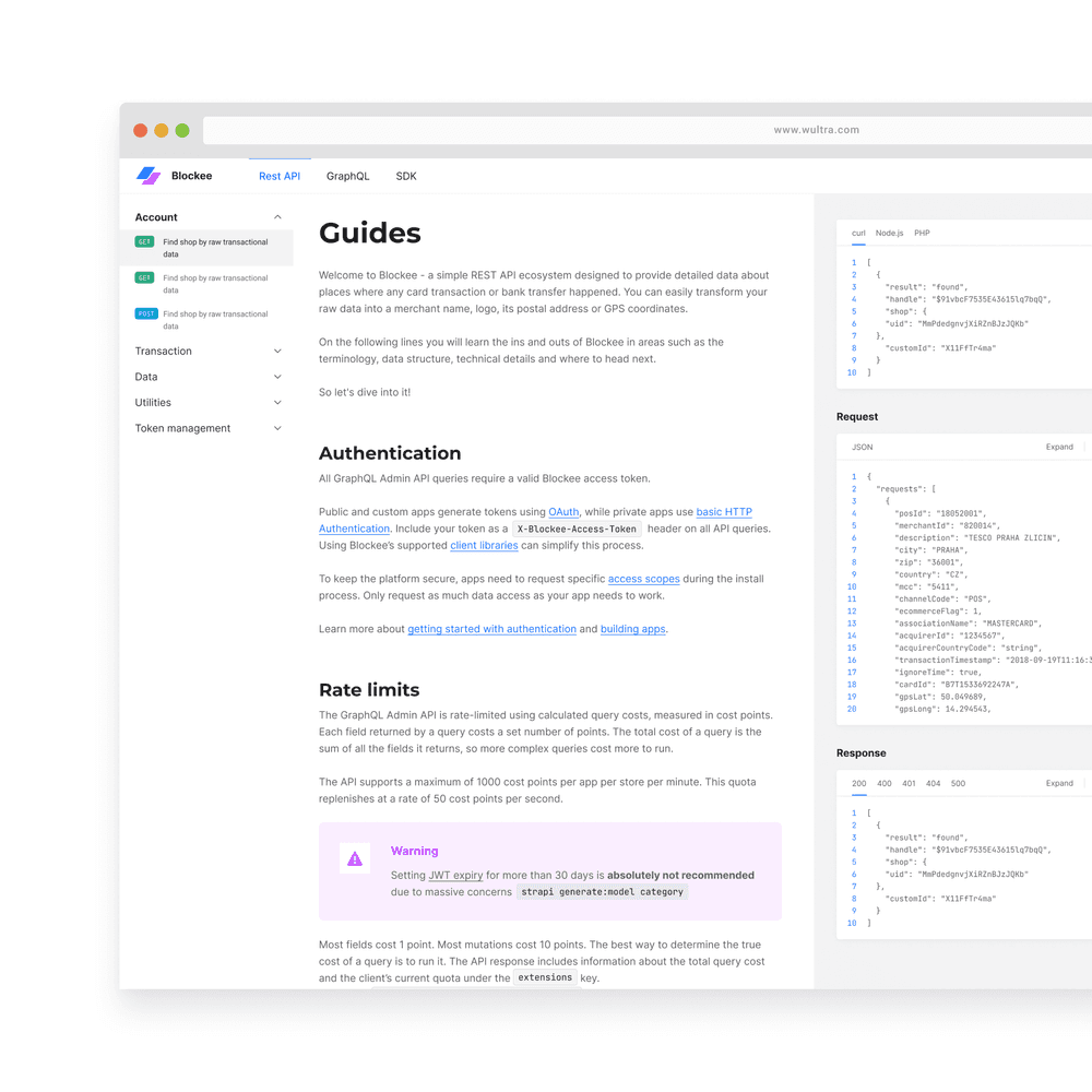 Article Image Guides