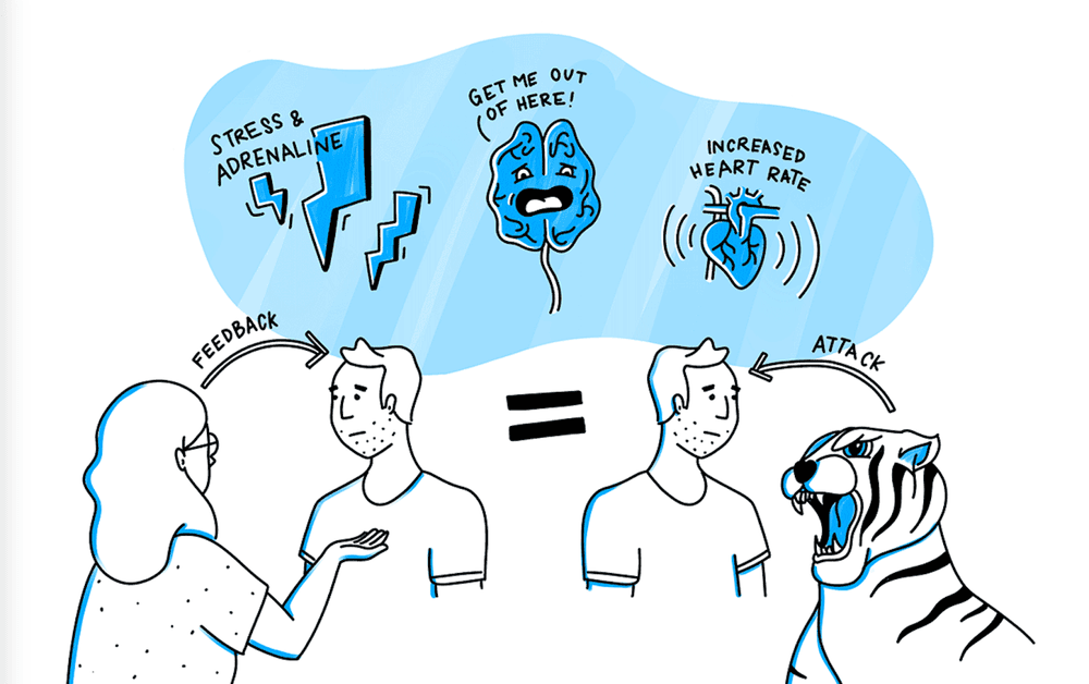 Article Image Thinking