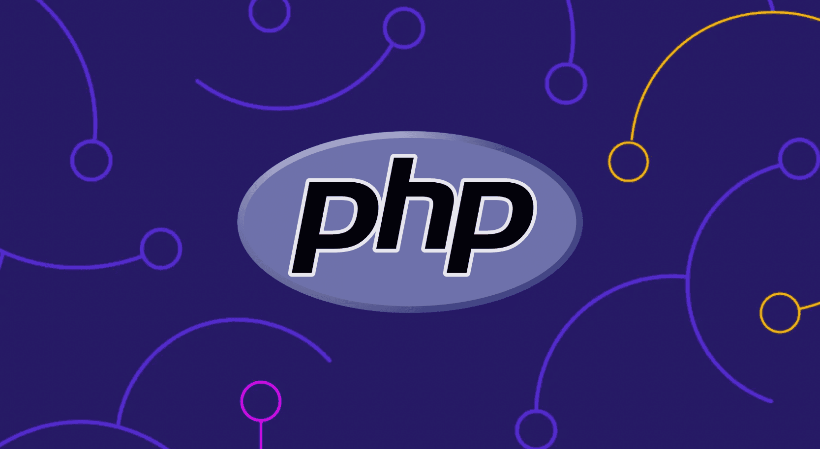 Article Image PHP